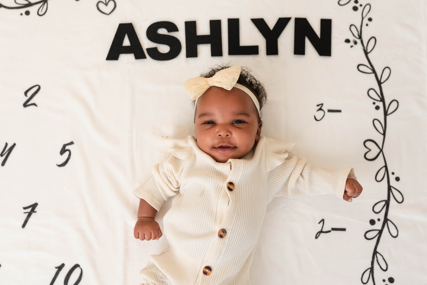 Alphabet letters for Baby Milestone Blanket Marker alphabet, 52 letters - Patucia