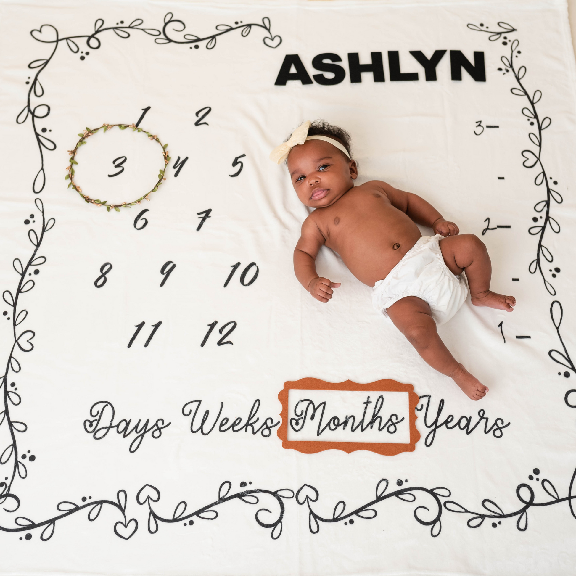 Large Baby Monthly Milestone Blanket, 47x47 – Patucia